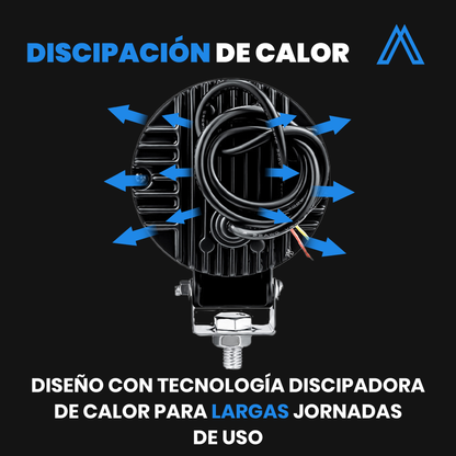 Kit de Faros Auxiliar 2 Lupas Redondo H-Series
