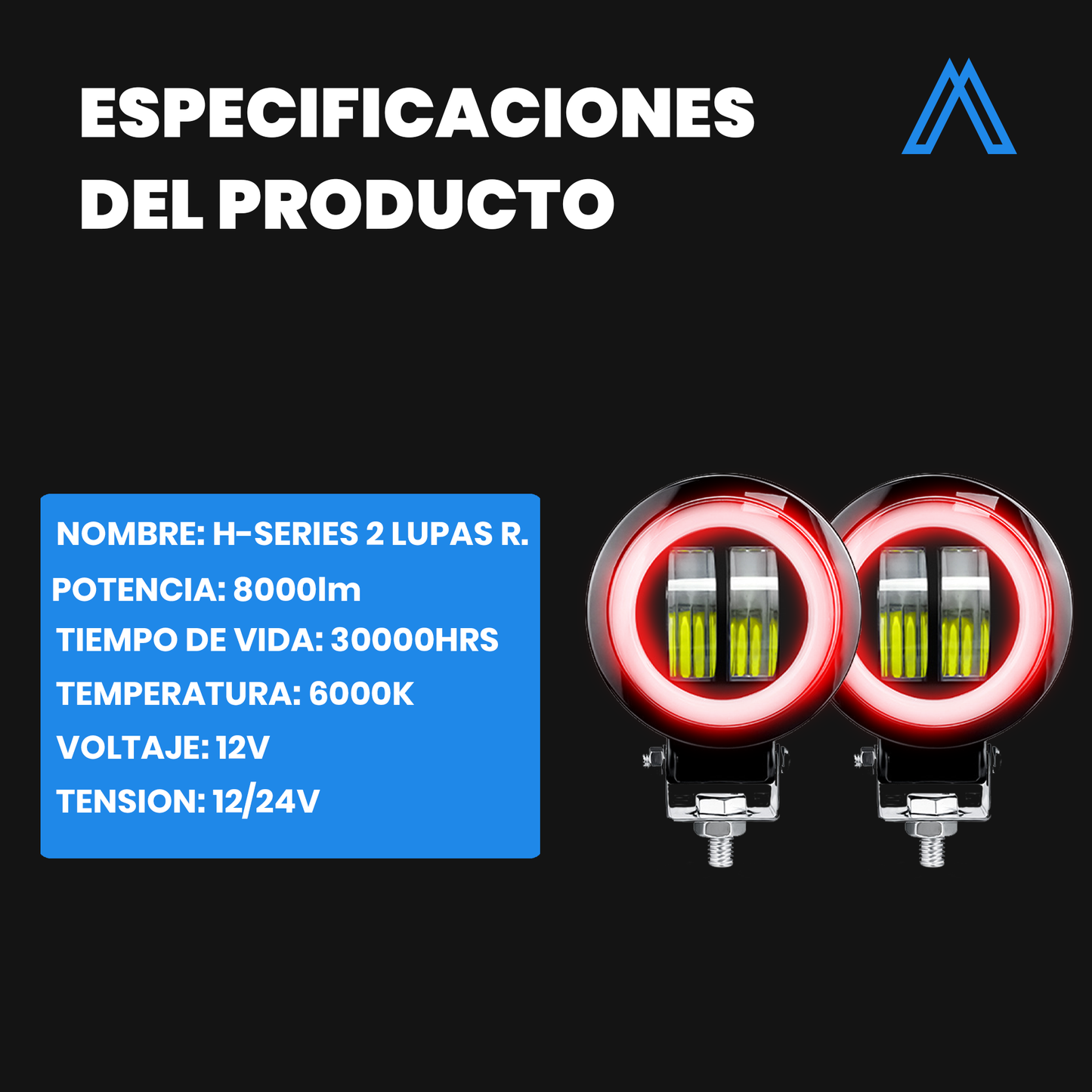 Kit de Faros Auxiliar 2 Lupas Redondo H-Series